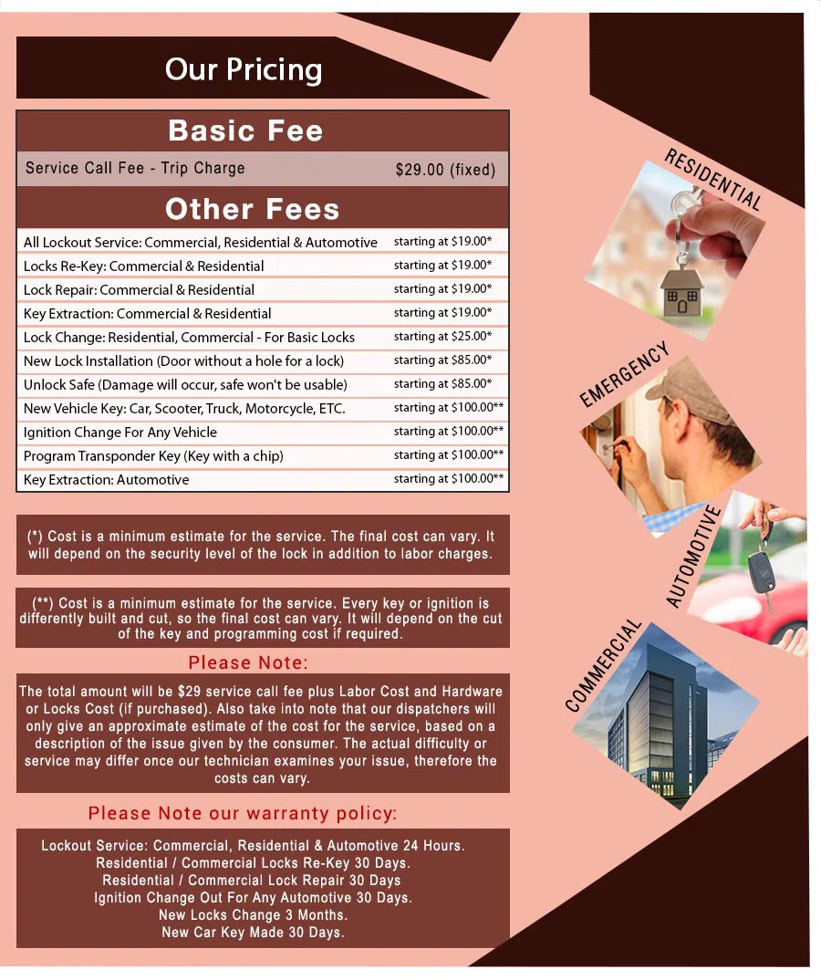 Usa Locksmith Service Brielle, NJ 732-272-8780